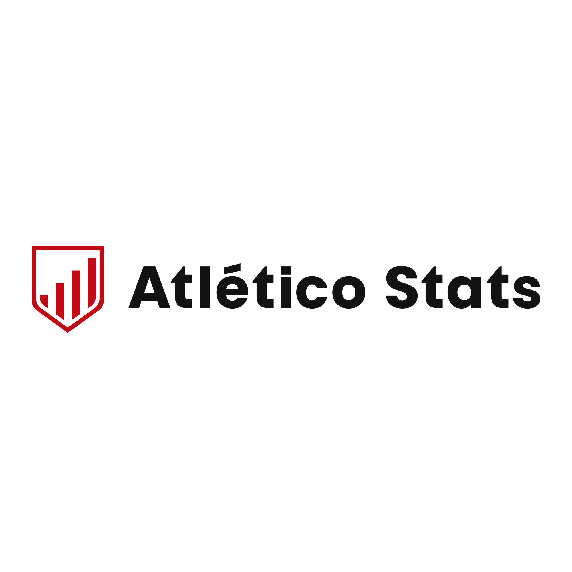 Atlético Stats