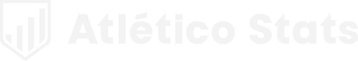 Logo de Atlético Stats
